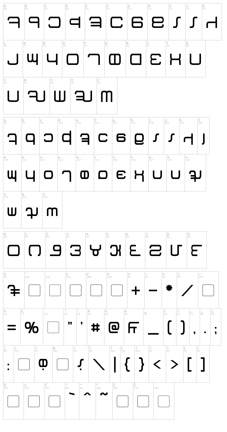 Betazed font map