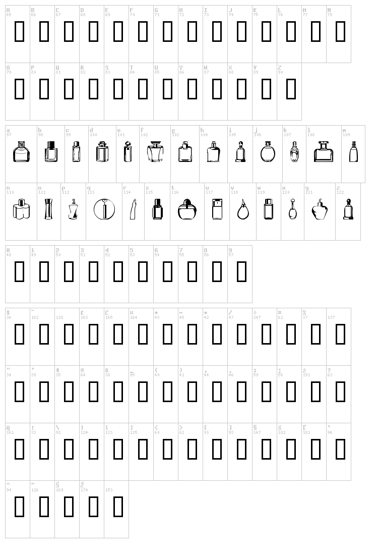 Botellas 2004 font map