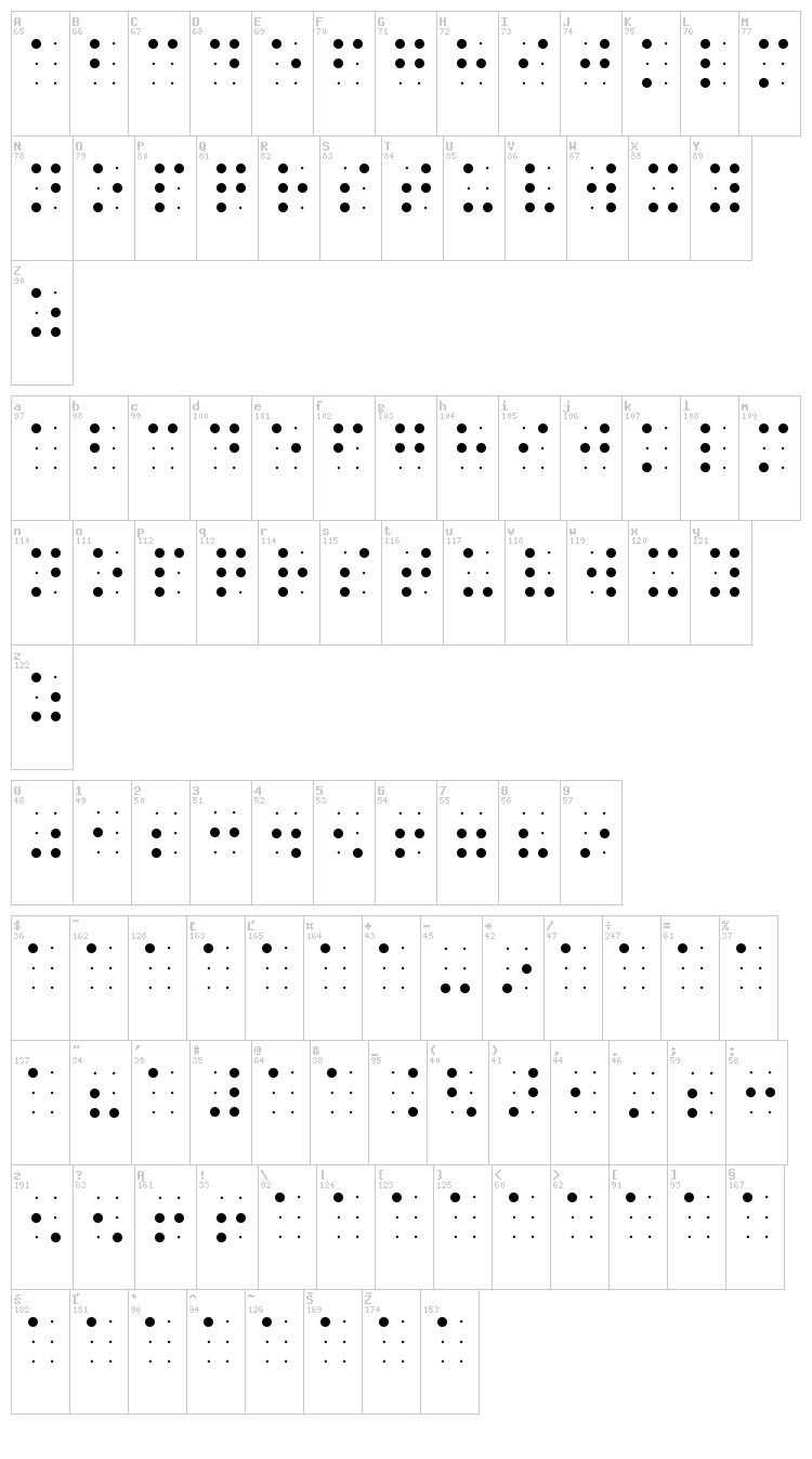Braile Font font map