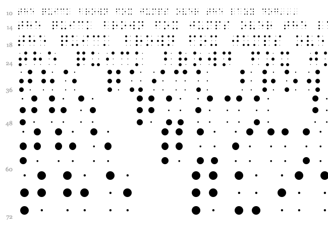 Braile Font font waterfall