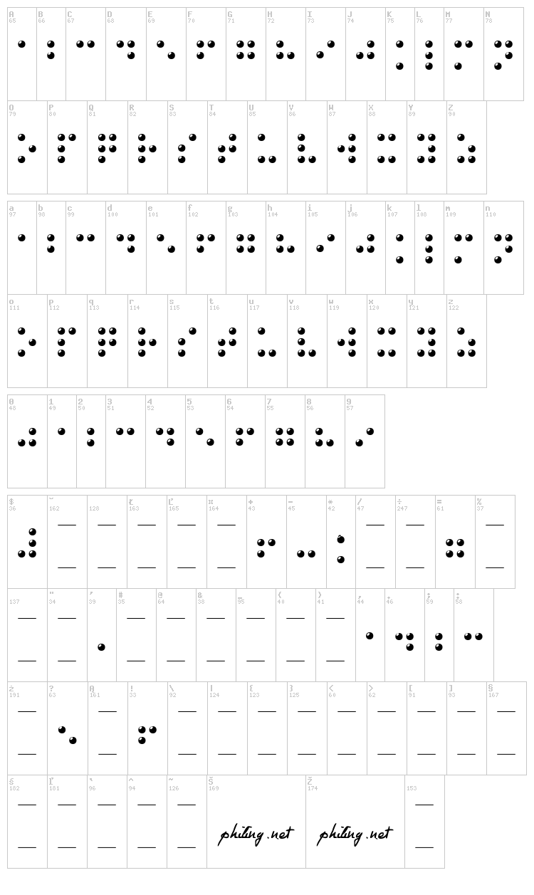 Braille font map