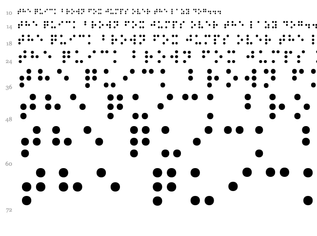 Braille font waterfall