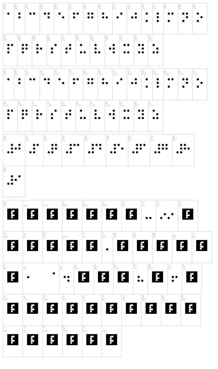 Braille font map