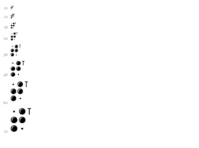 Braille Latin font waterfall