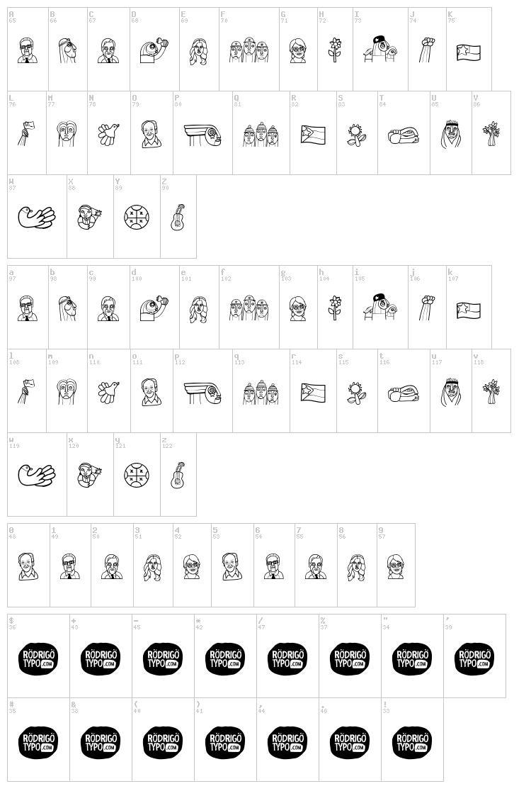 BRP font map