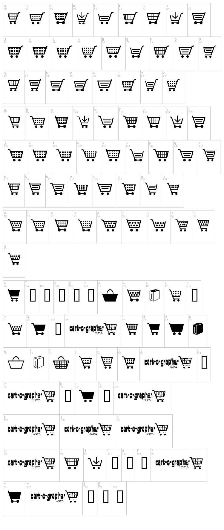 Cart O Grapher font map