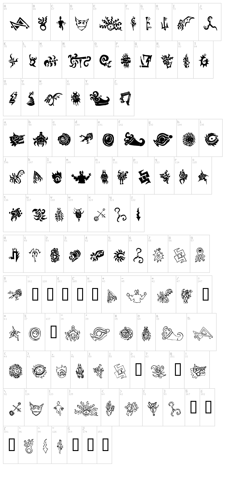 Cathzulu Extraz font map