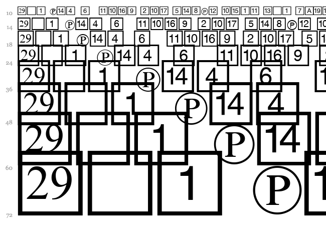 CD Numbers font waterfall