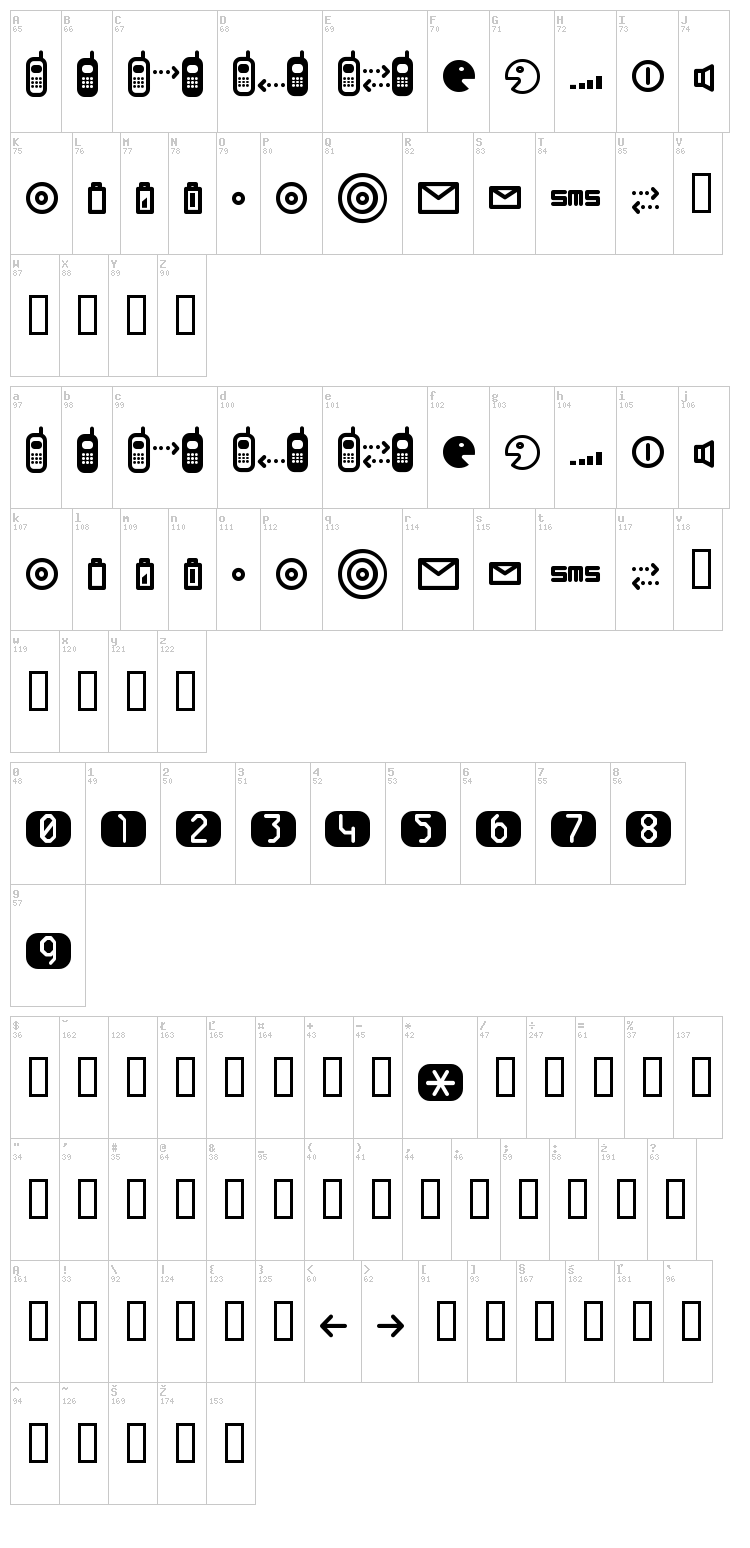Cellpic font map