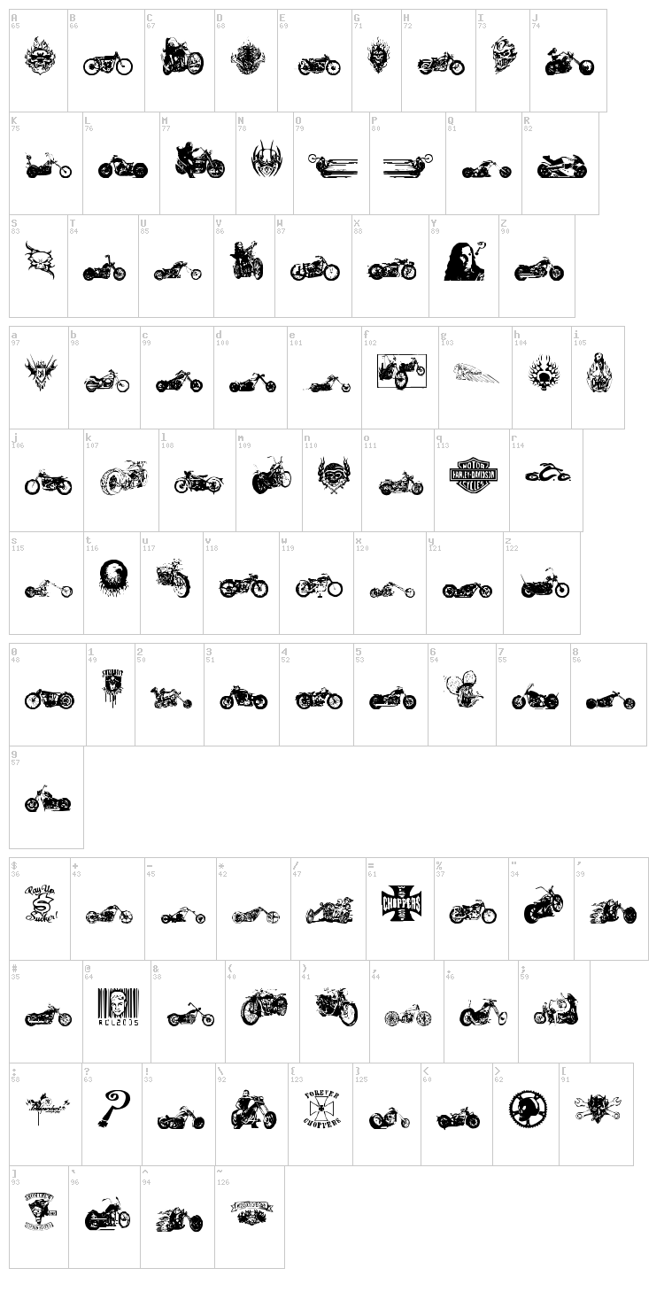Choppers for Life font map