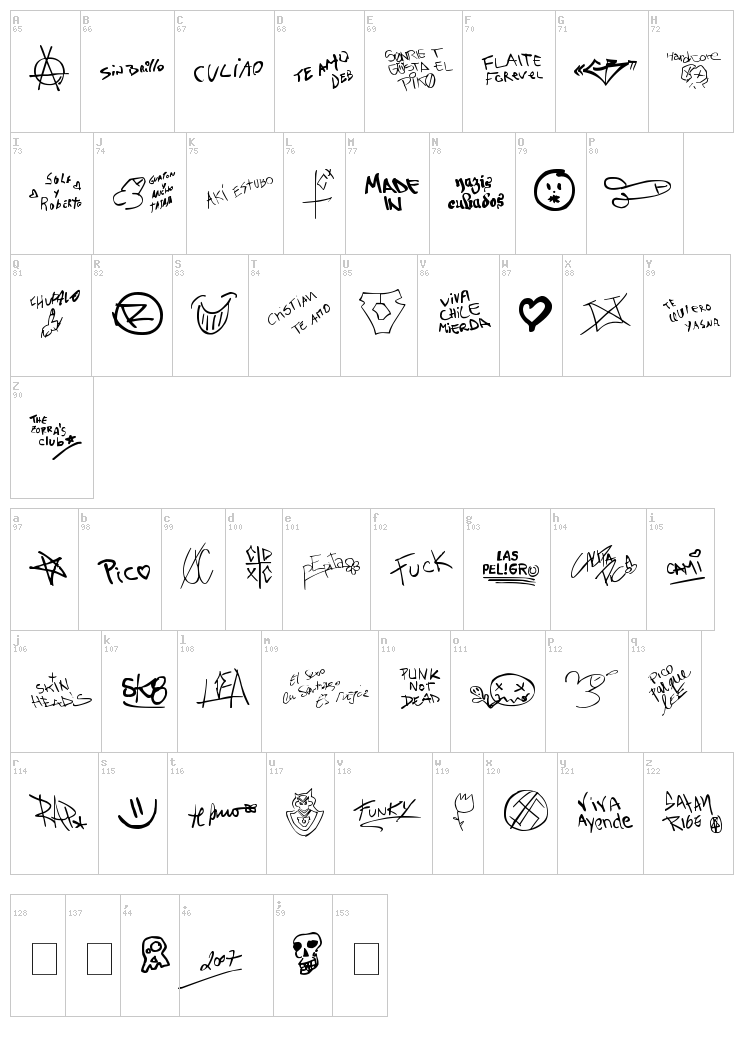 Chupalo font map