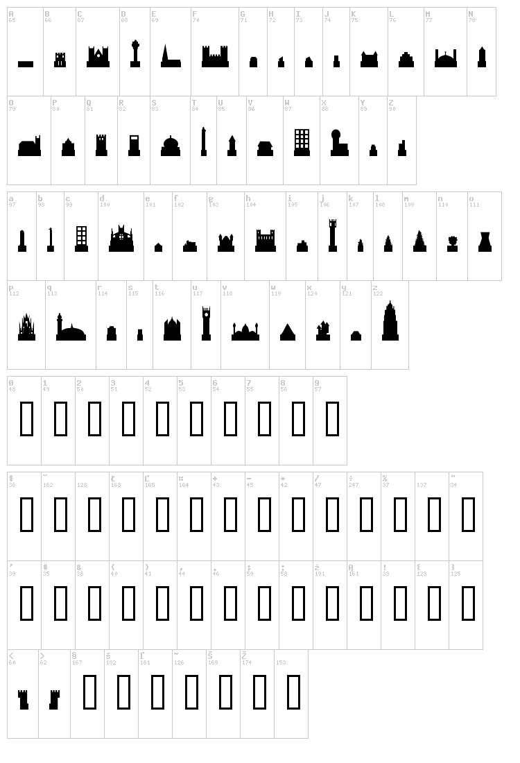 Cityscape font map