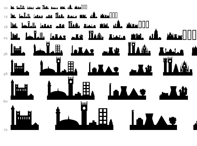 Cityscape font waterfall