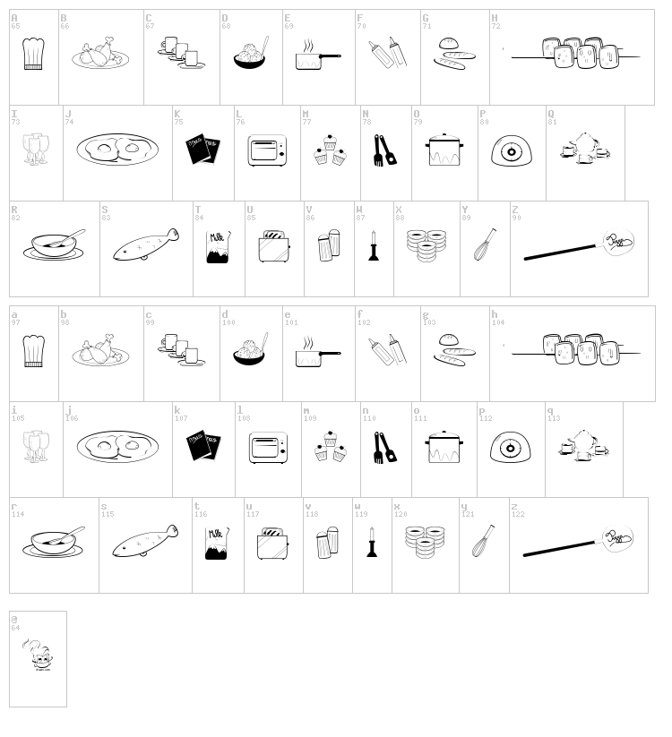 Cooking Set font map