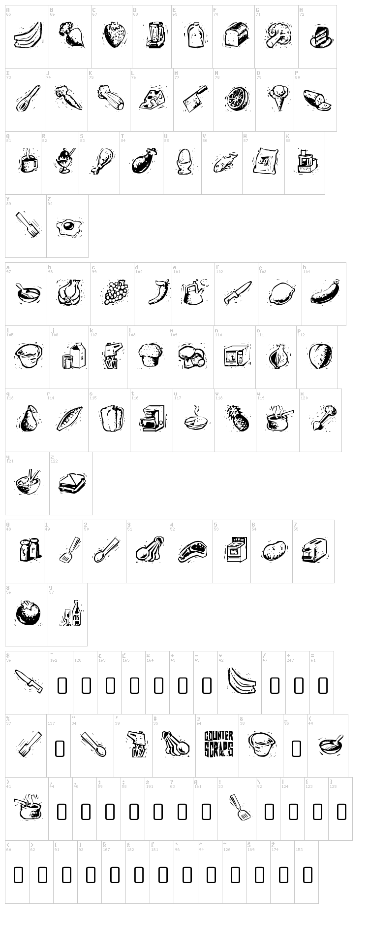 Counterscraps font map