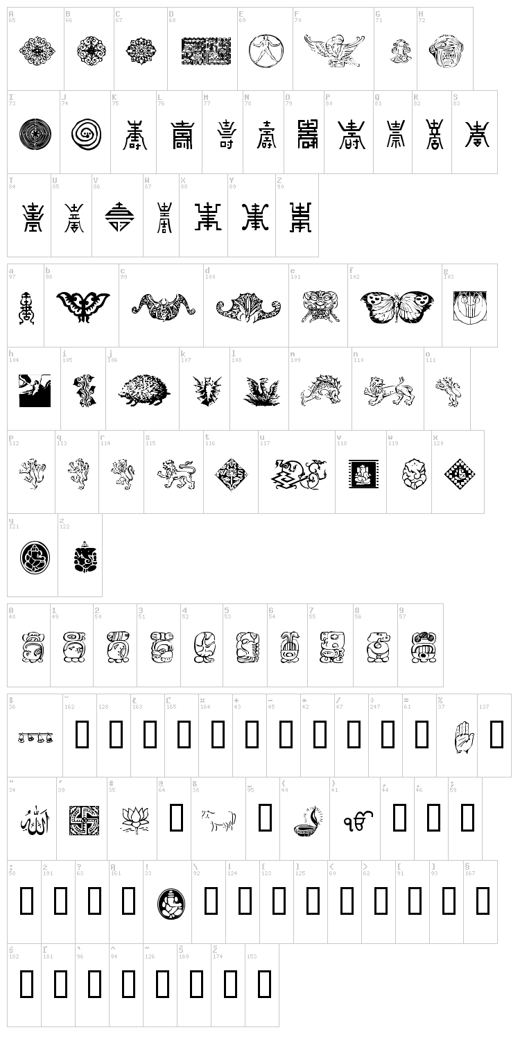 Cultural Icons font map