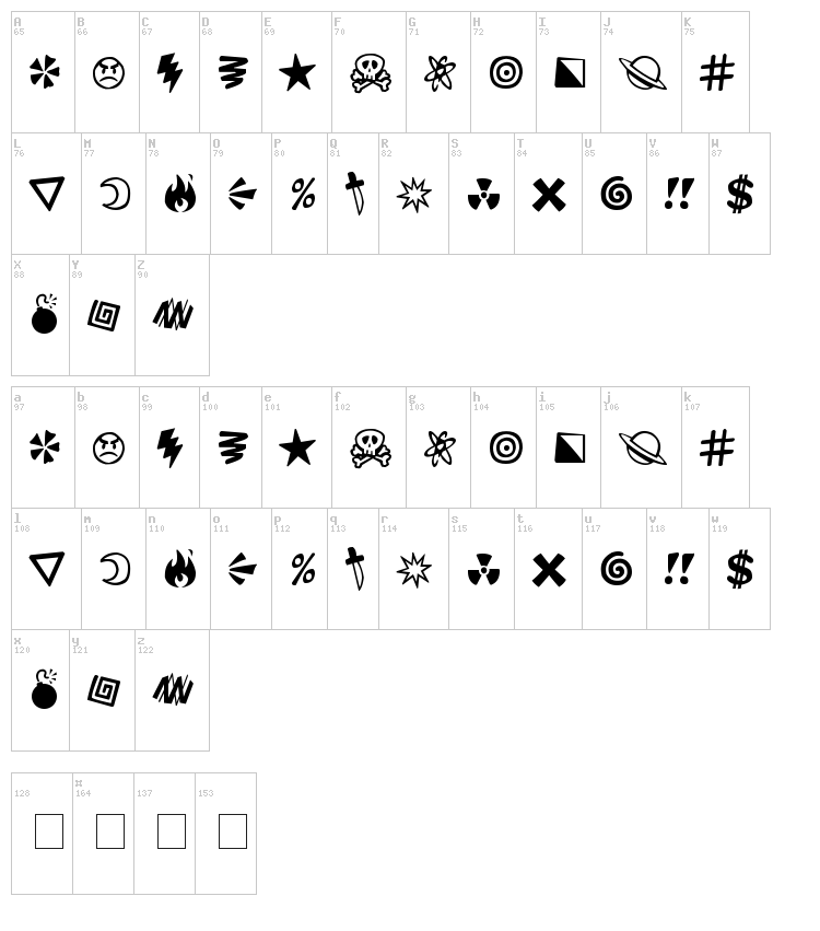 Curses font map