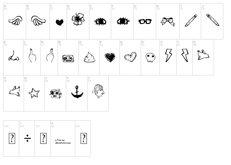 Denne Pretty Shit font map