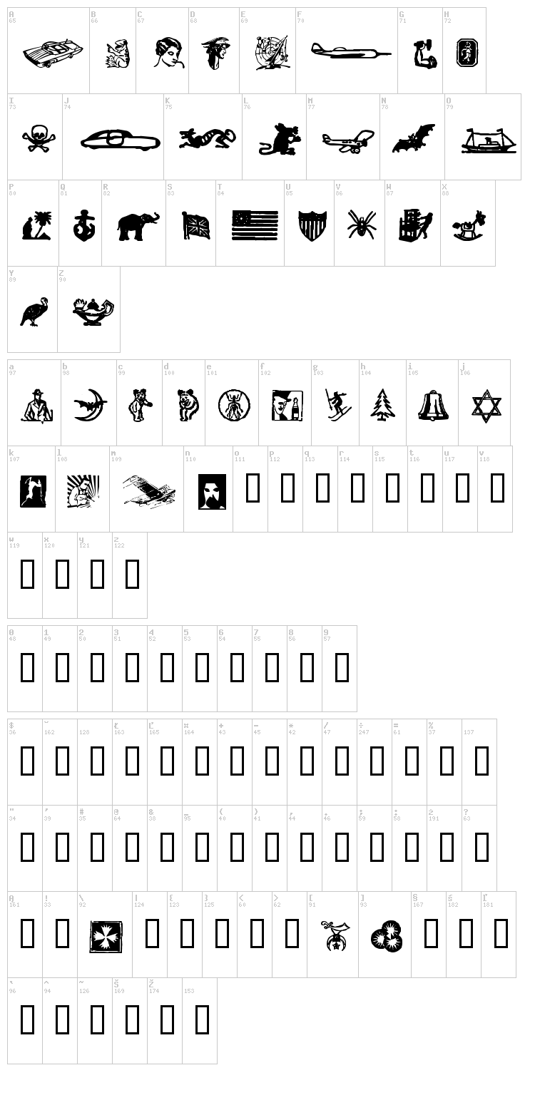 Dingies font map