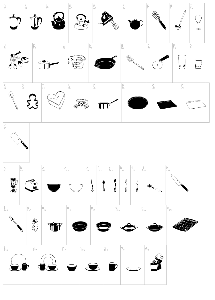 DJ Kitchen font map