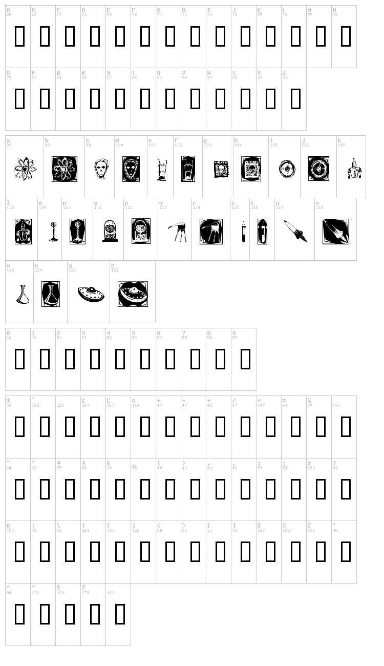 Doc Nimbus Bats font map