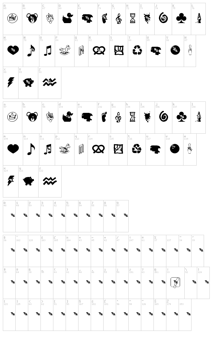 Elephantsand Bears font map