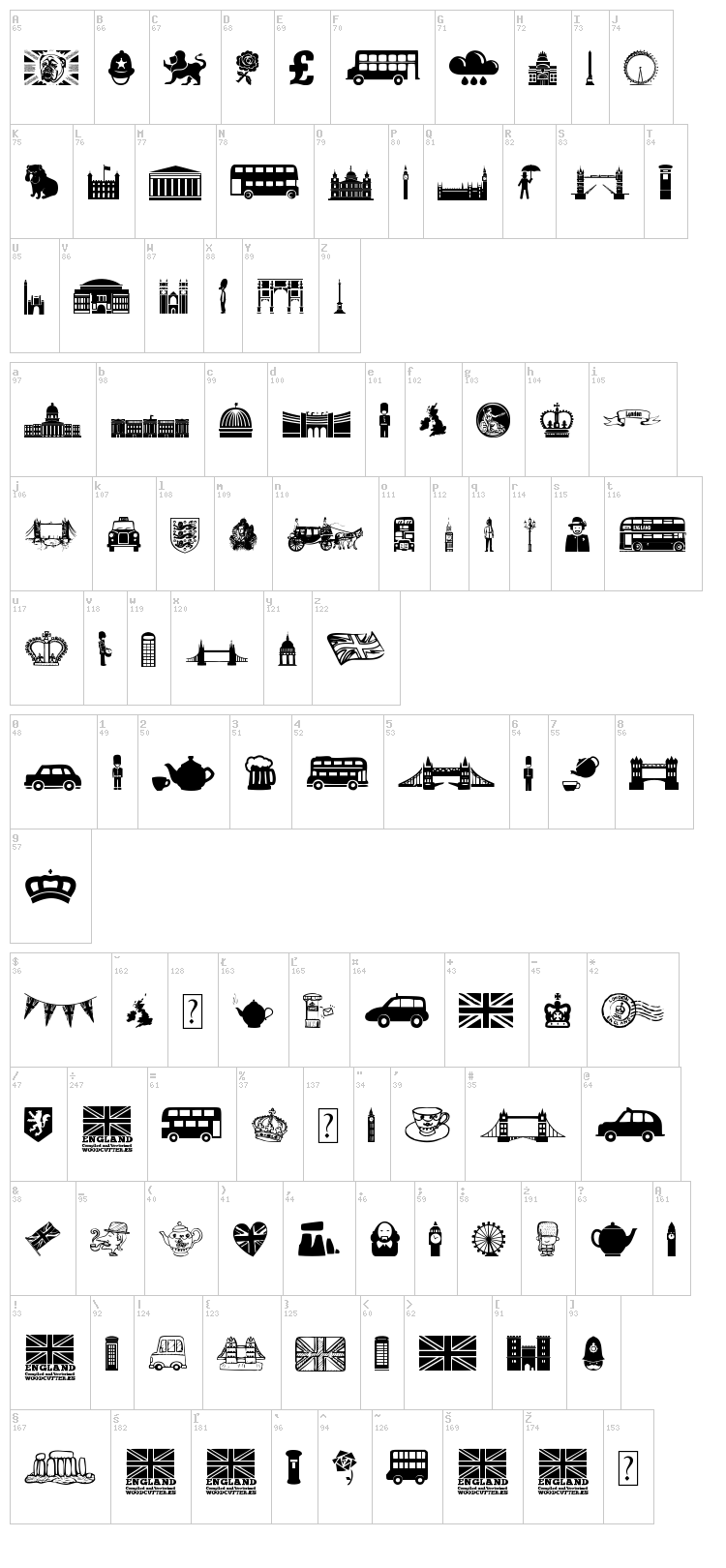 England font map