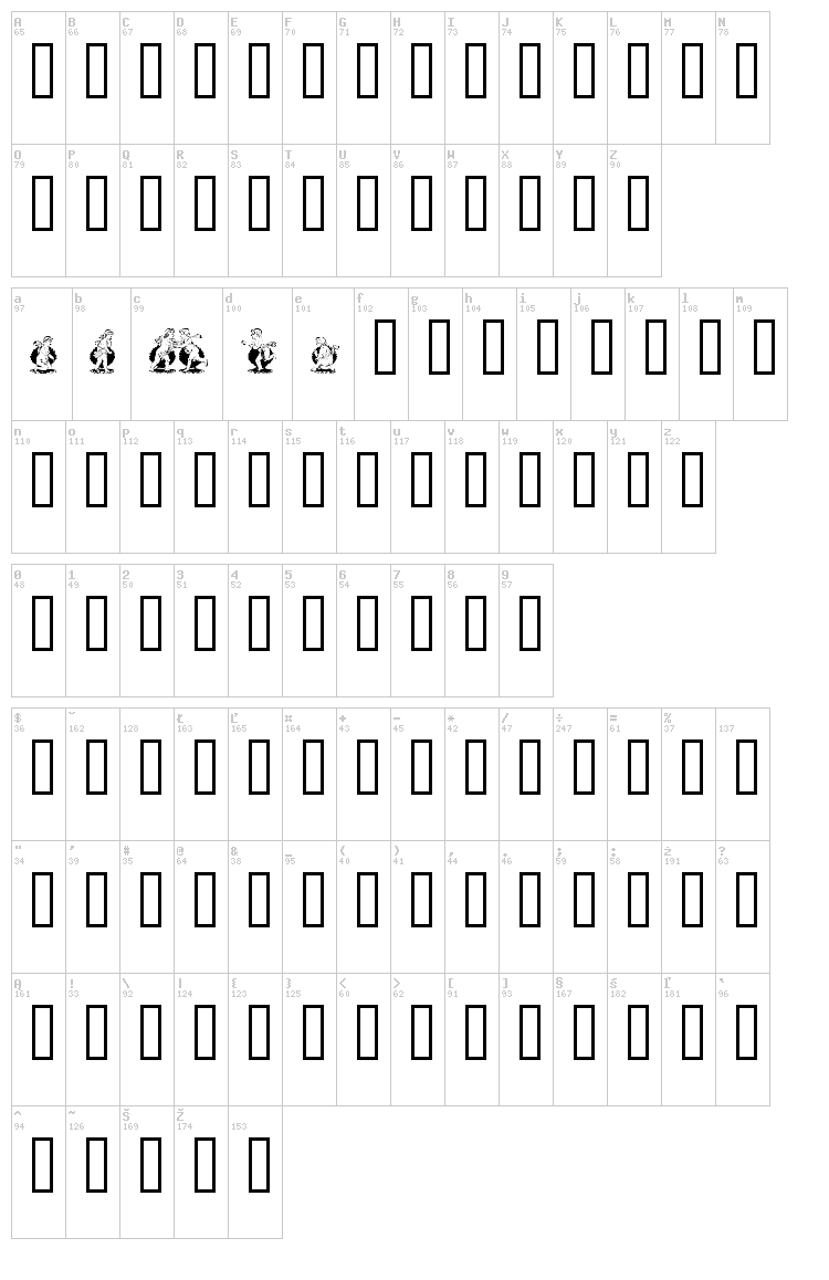 Engleknapper font map