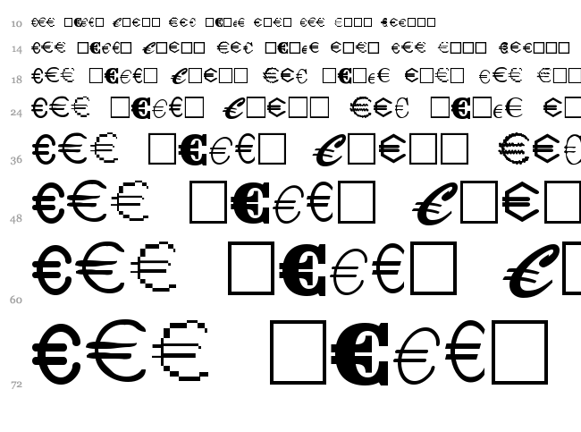 Euro Collection font waterfall