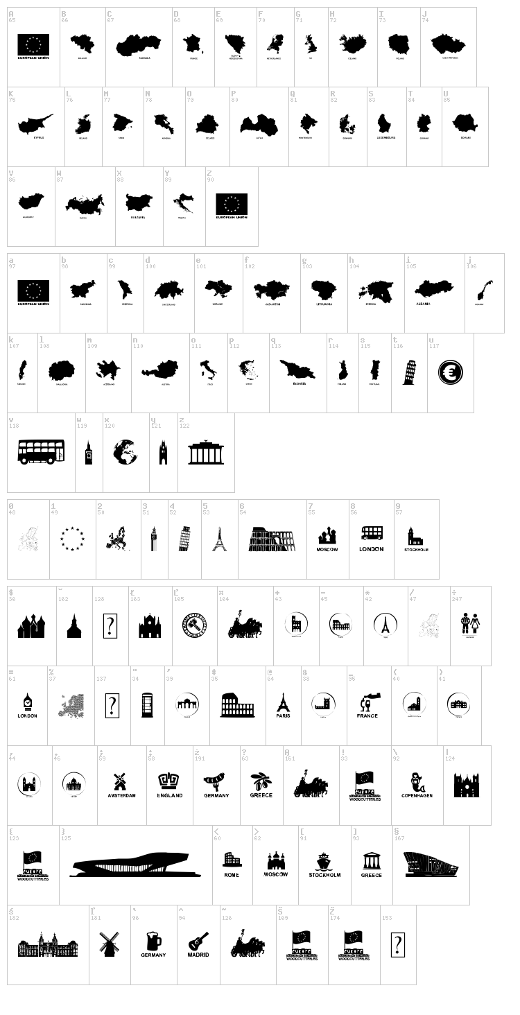 Europe font map