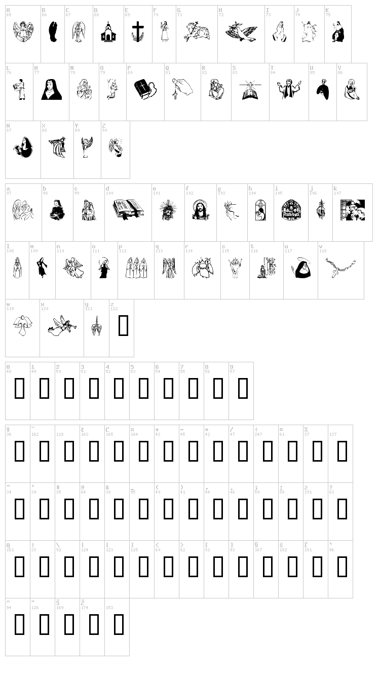 Faith font map