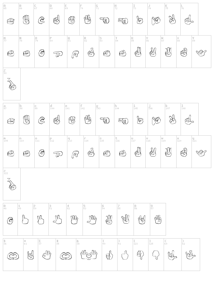 Fingerspelling font map