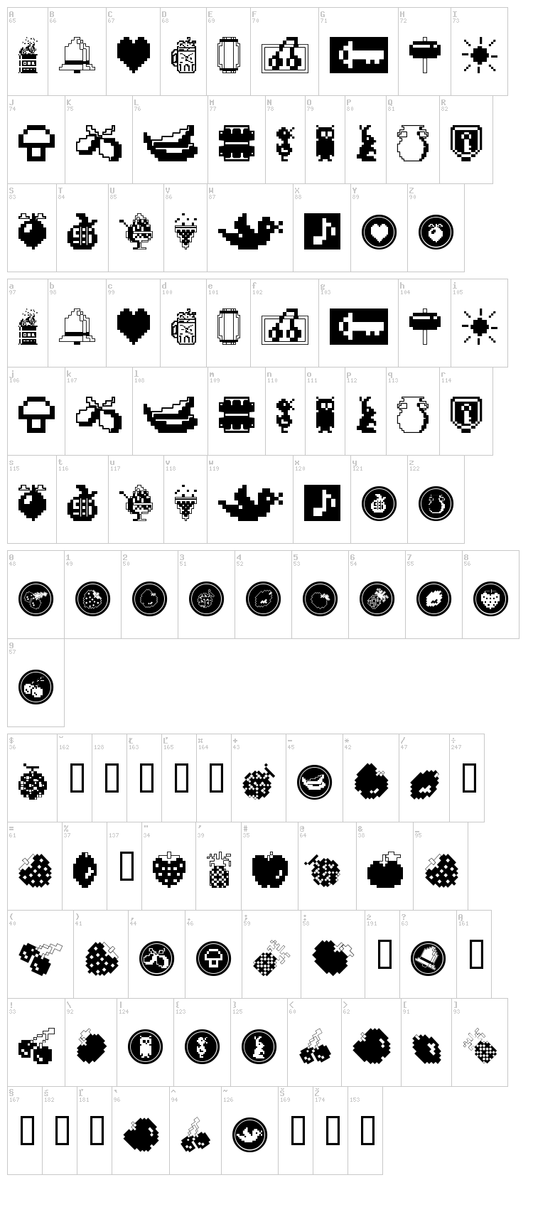 Fontalicious Thingbats font map