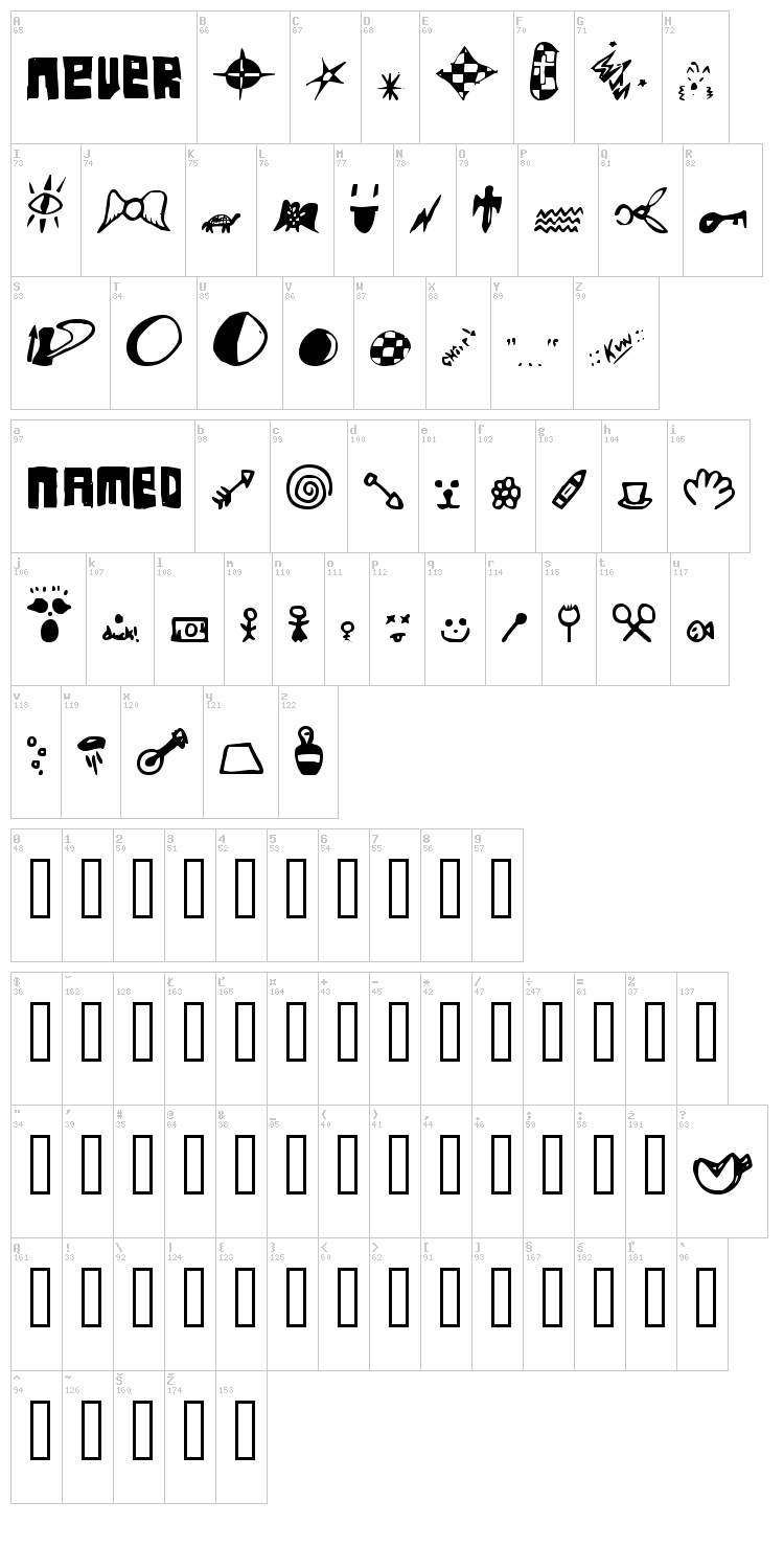 FSO Never Named font map