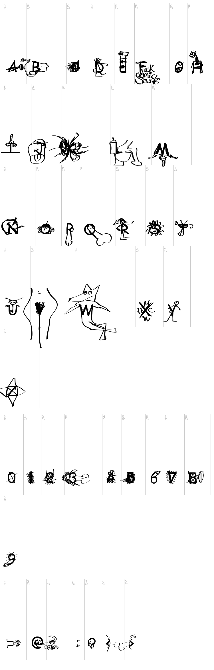 FuckSans Joder font map