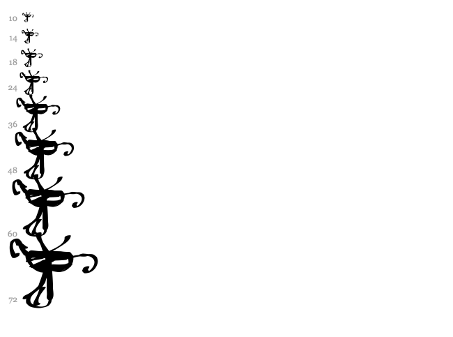 FuckSans Joder font waterfall