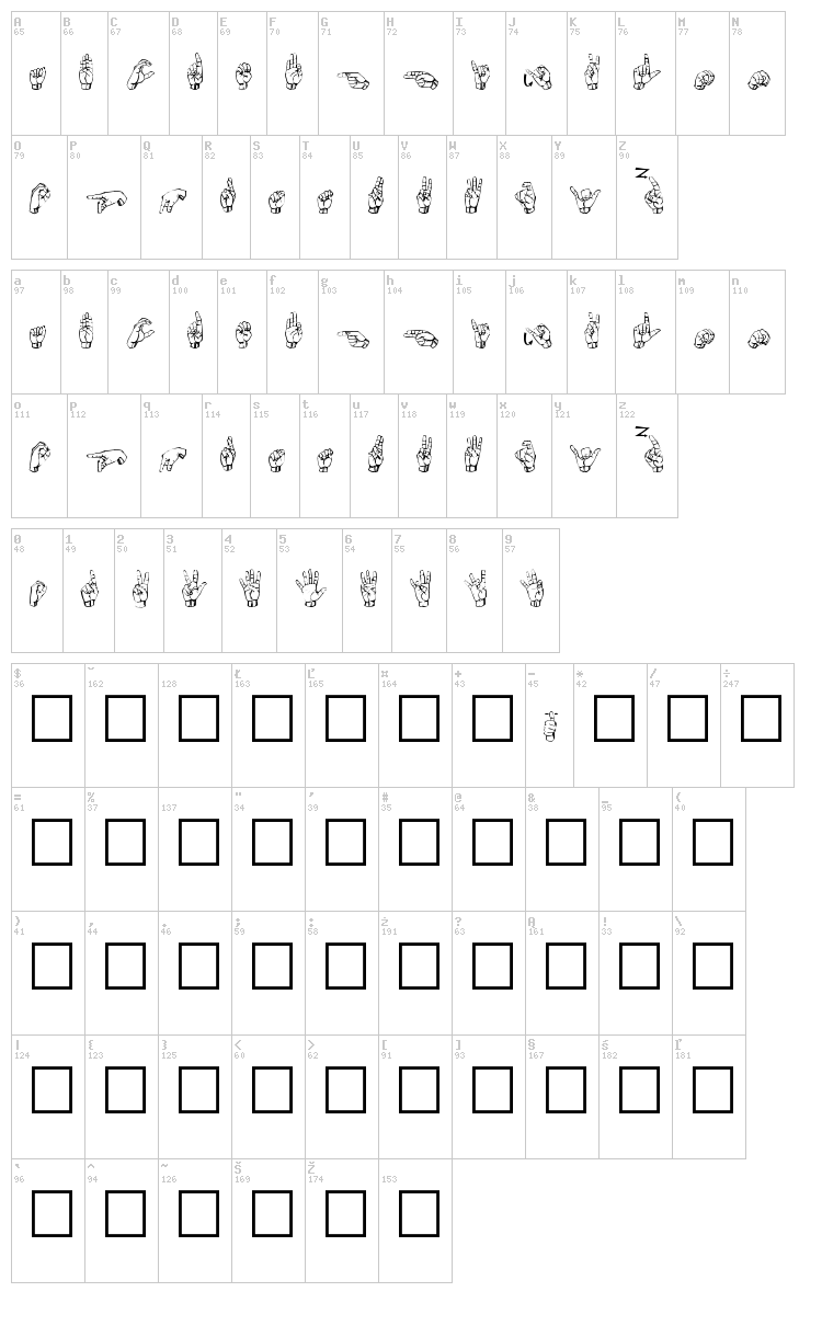 Gallaudet font map