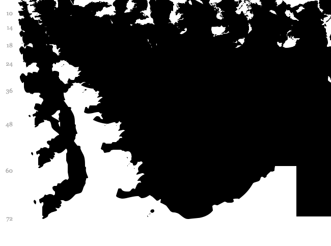 GeoBats font waterfall