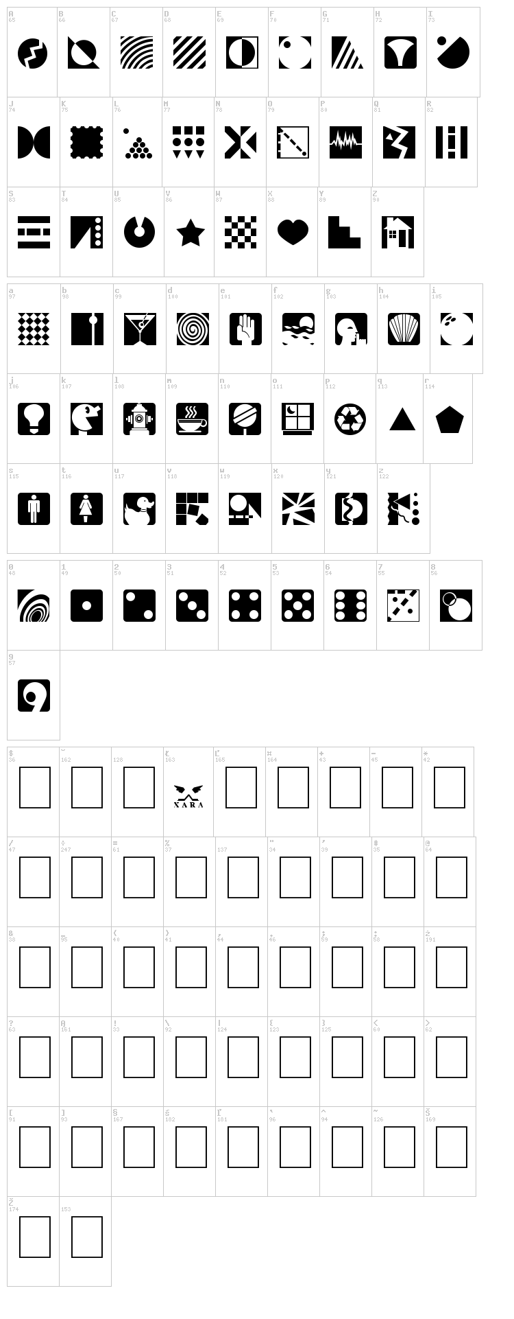 GeoType font map
