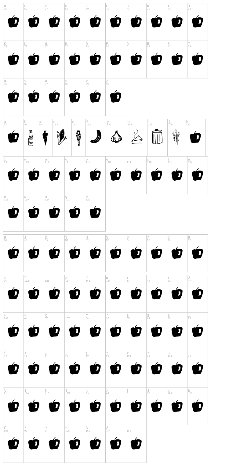 GM Doodles Food font map