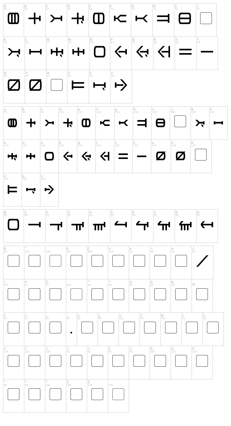 Graalen font map