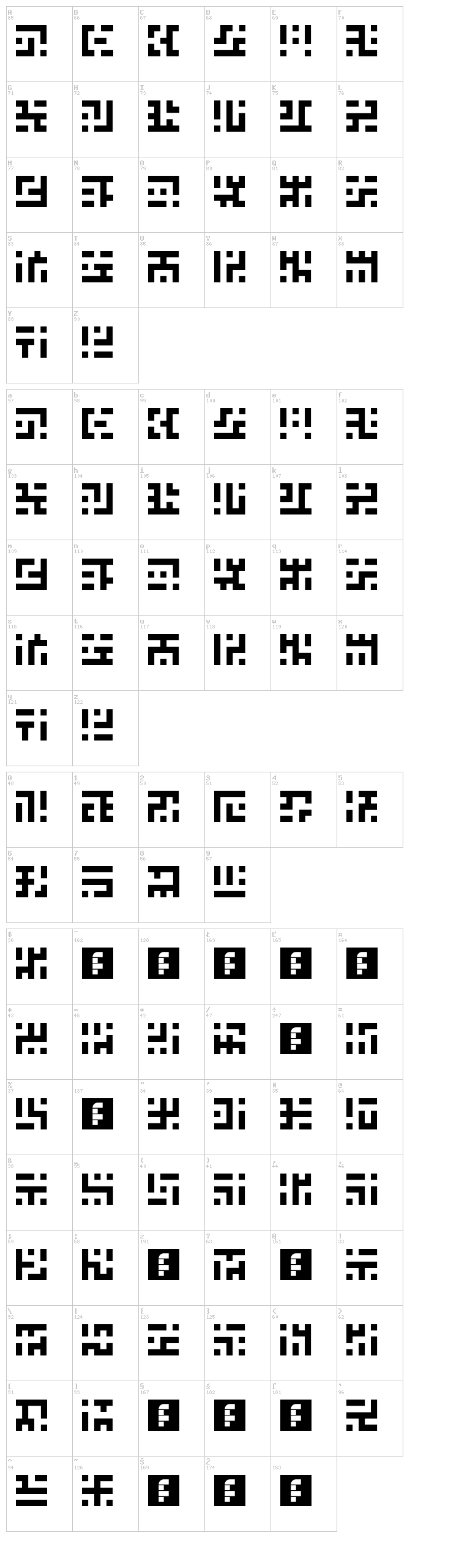 Greetings font map
