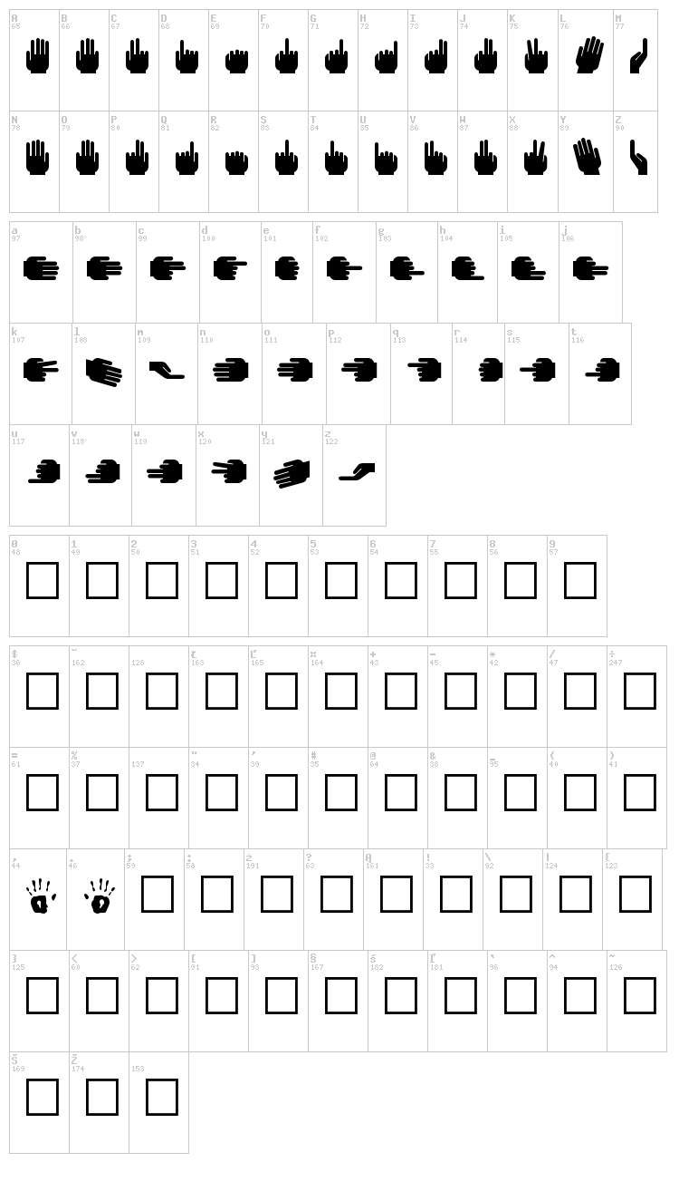 Handyfont font map