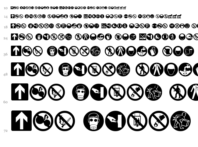 Hazard font waterfall