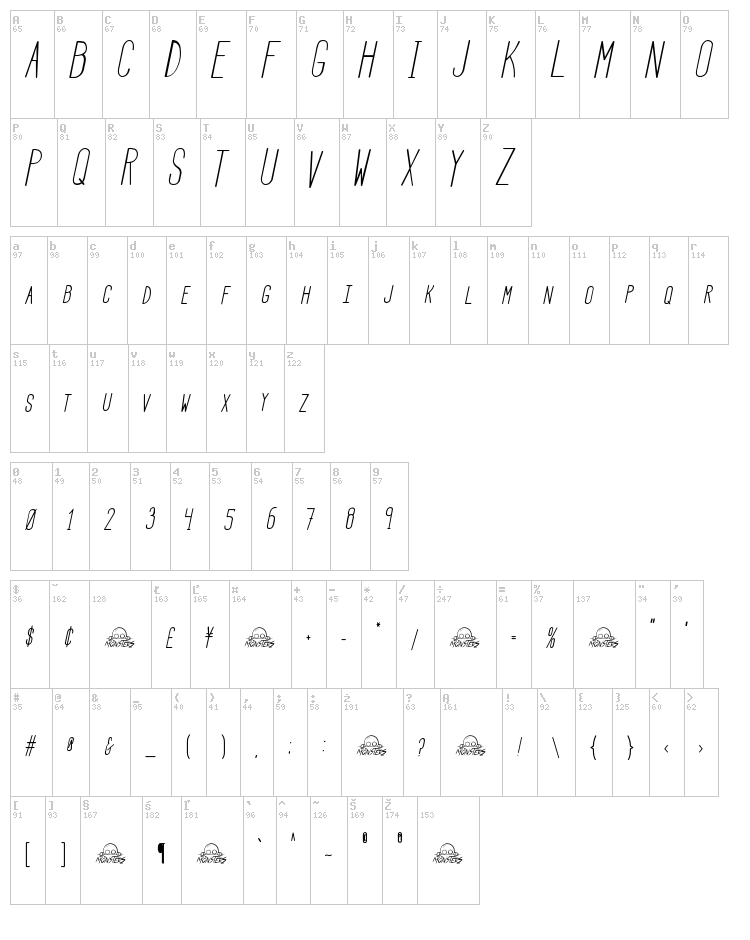 HBM Serenity Symbolism font map