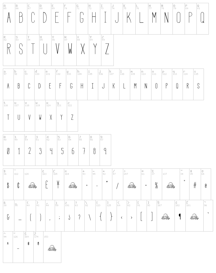 HBM Serenity Symbolism font map