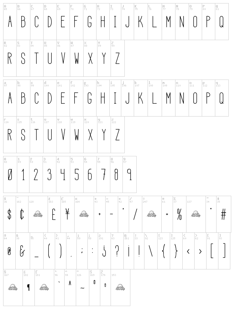 HBM Serenity Symbolism font map