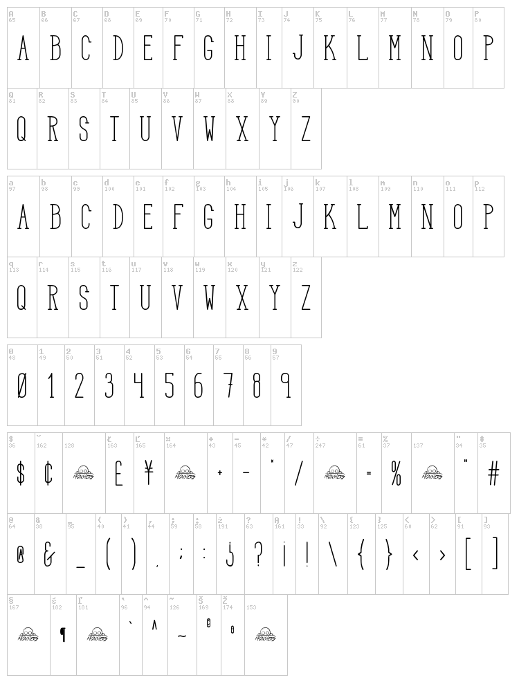 HBM Serenity Symbolism font map