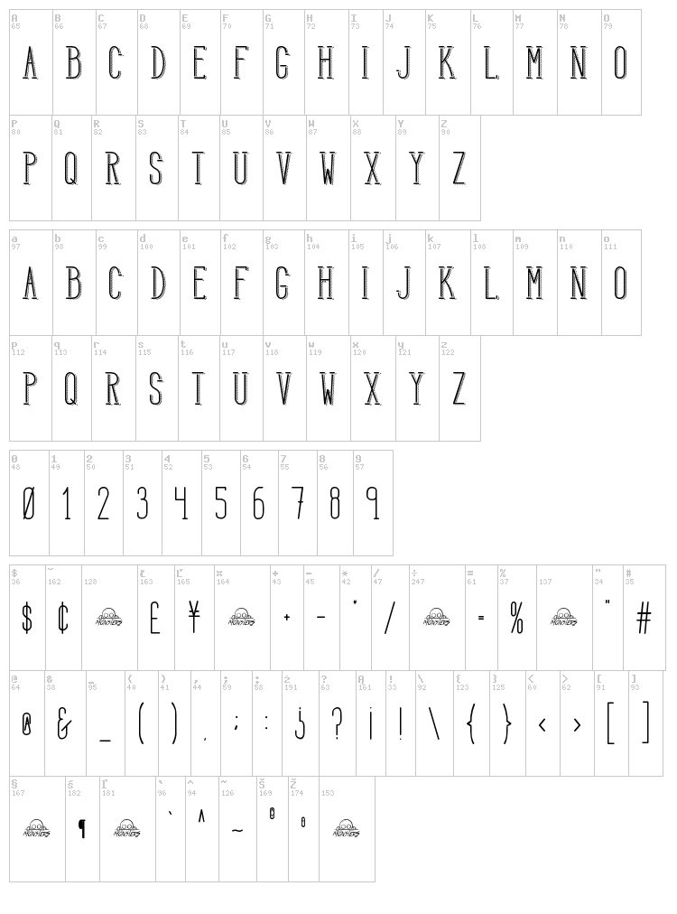 HBM Serenity Symbolism font map
