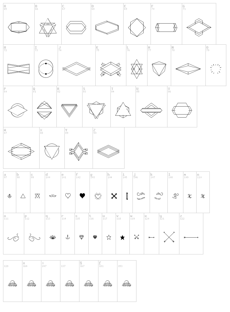 HBM Serenity Symbolism font map